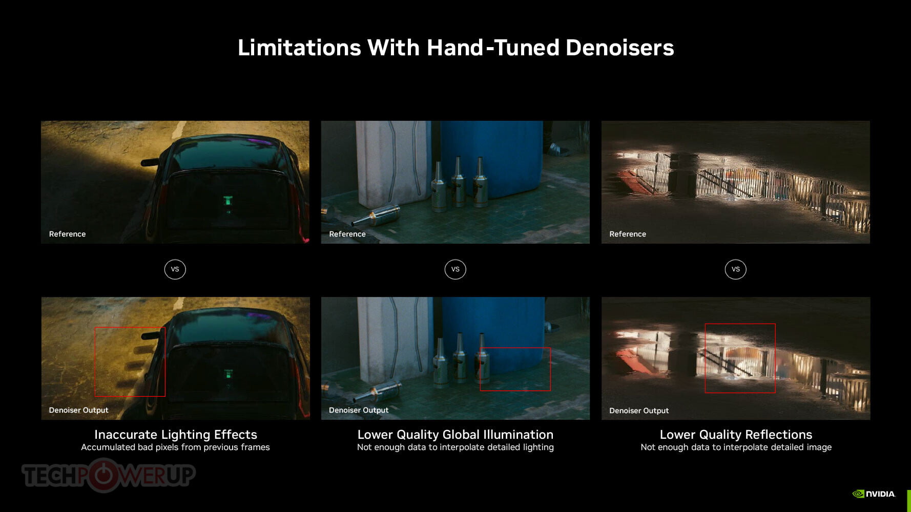 NVIDIA DLSS 3.5 Ray Reconstruction - Recenzja nowej techniki NVIDIA DLSS 3.5 Ray Reconstruction - Recenzja nowej techniki nvidia dlss 3.5 ray reconstruction zasada dzialania technologii denoiser 3