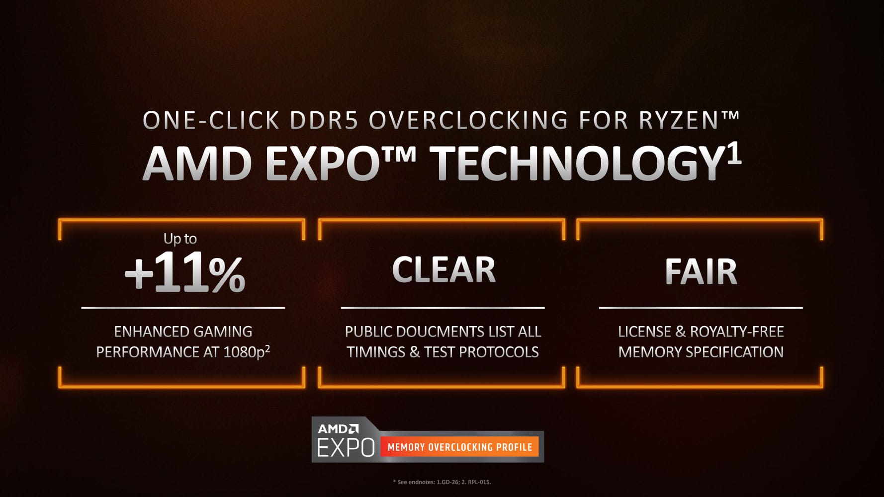 AMD Ryzen 7 7800X3D - Cena, testy, porównania AMD Ryzen 7 7800X3D - Cena, testy, porównania amd ryzen 7 7800x3d AMD EXPO Memory