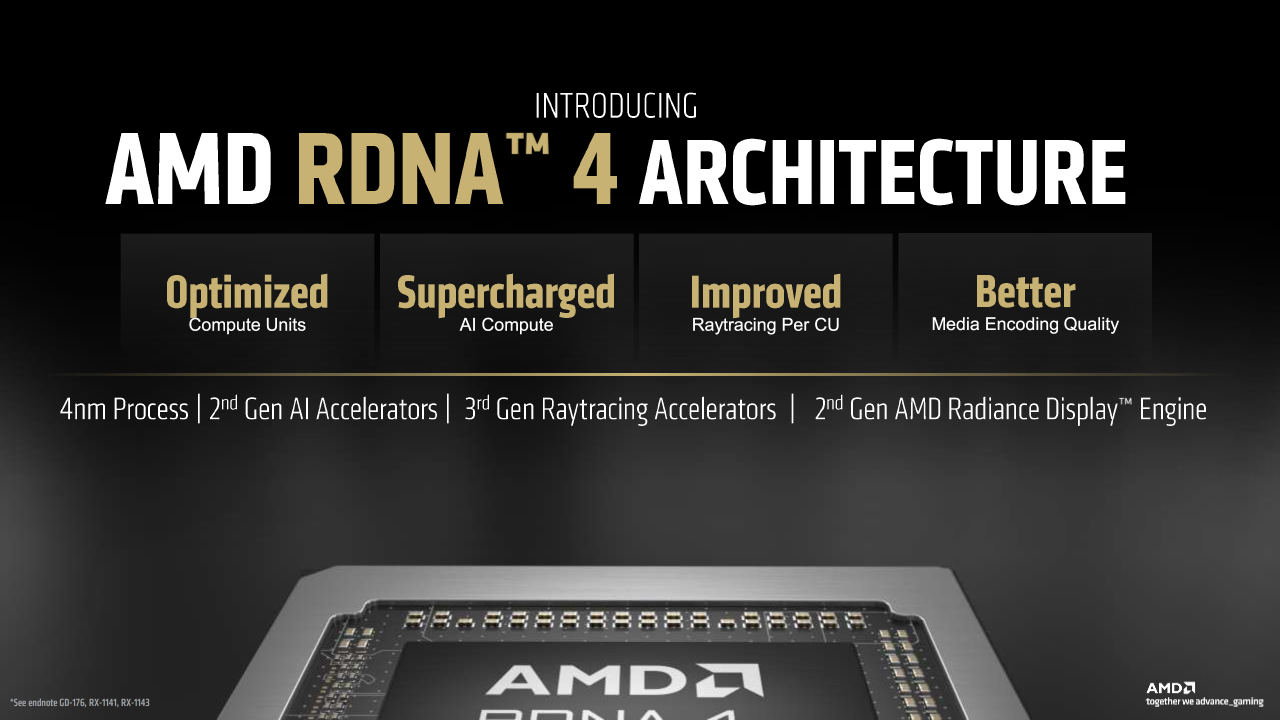 XFX Radeon RX 9070 Swift Gaming OC 16GB GDDR6 XFX Radeon RX 9070 Swift Gaming OC 16GB GDDR6 Architektura AMD RDNA 4